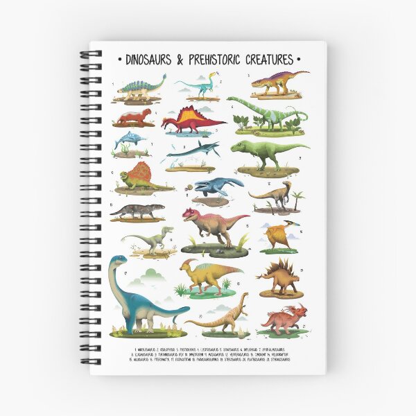 Item preview, Dinosaur Poster for Kids designed and sold by VicBradyArt.