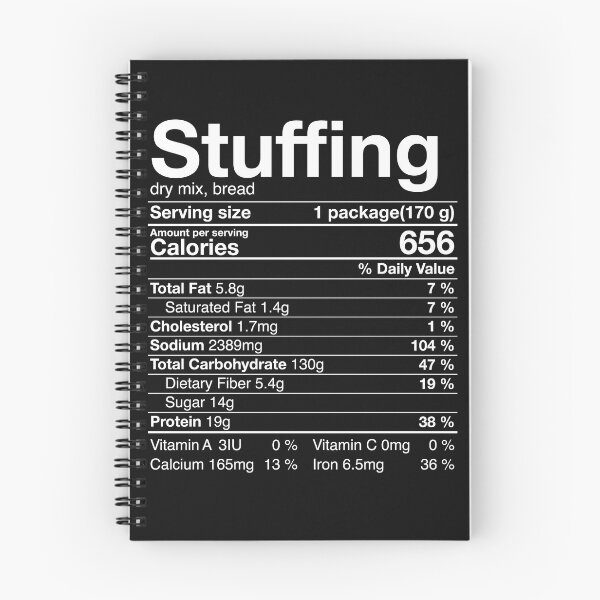 Item preview, Stuffing Nutritional Facts Thanksgiving Gifts Turkey Day  designed and sold by Nikolaienko Artem.