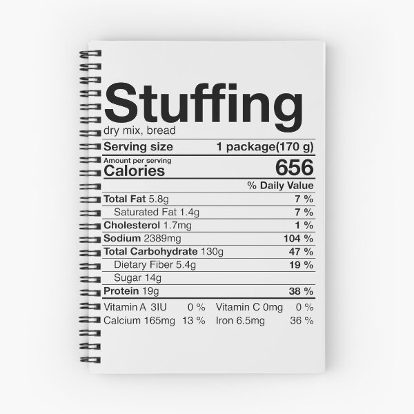 Item preview, Stuffing Nutritional Facts Thanksgiving Gifts Turkey Day  designed and sold by Nikolaienko Artem.