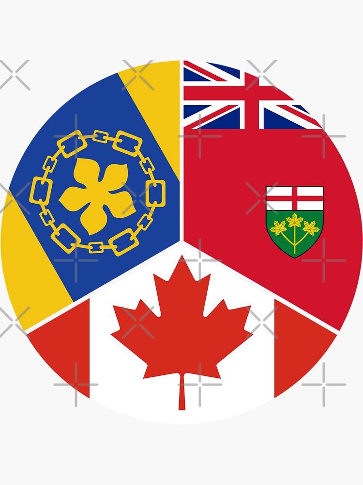 "Hamilton Ontario Canada Flag" Sticker by Celticana Redbubble