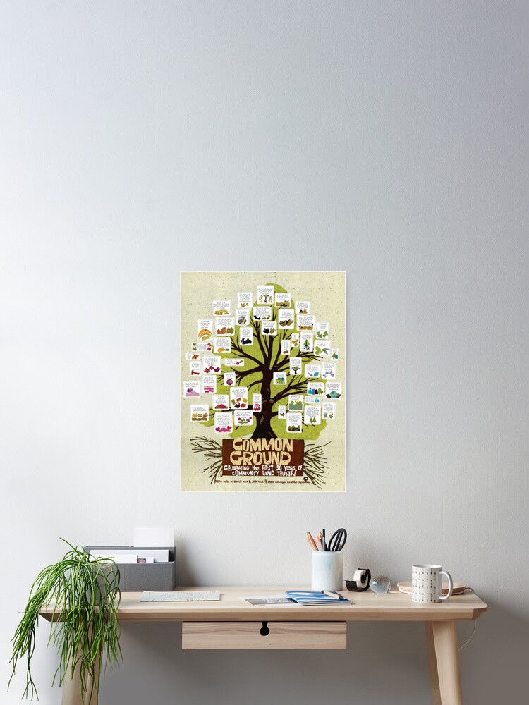 Alternate view of Common Ground: Celebrating the first 50 Years of Community Land Trusts Poster