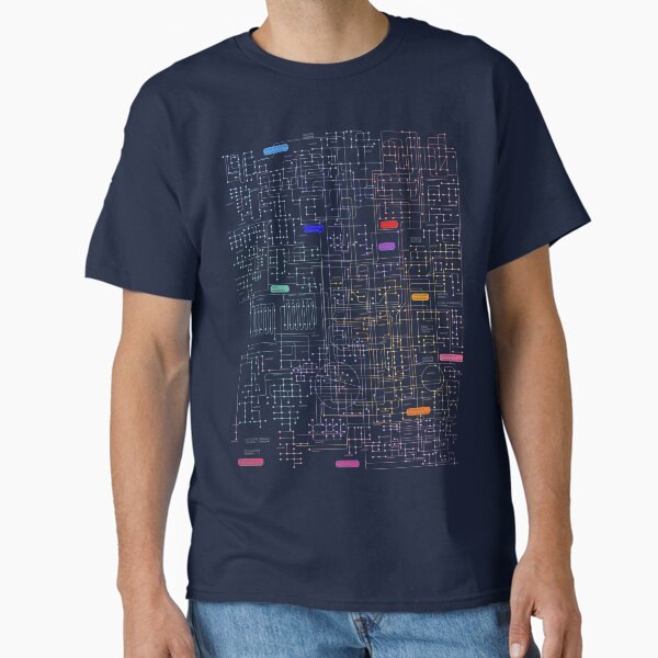 Item preview, Metabolic Pathways designed and sold by Here Comes Everybody.