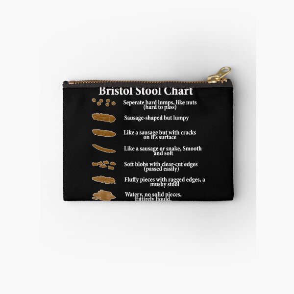 Item preview, Bristol Stool Chart in White Writing Black Background designed and sold by Gift-It-Right.