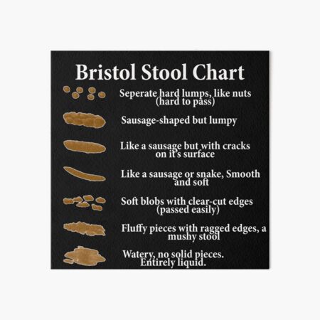 Bristol Stool Chart for identifying bowel movement consistency