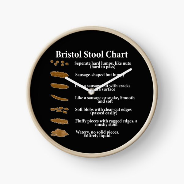 Item preview, Bristol Stool Chart in White Writing Black Background designed and sold by Gift-It-Right.