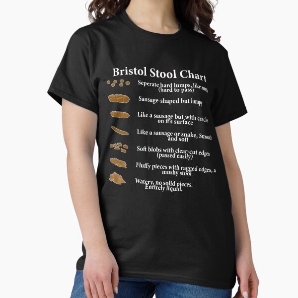 Item preview, Bristol Stool Chart in White Writing Black Background designed and sold by Gift-It-Right.