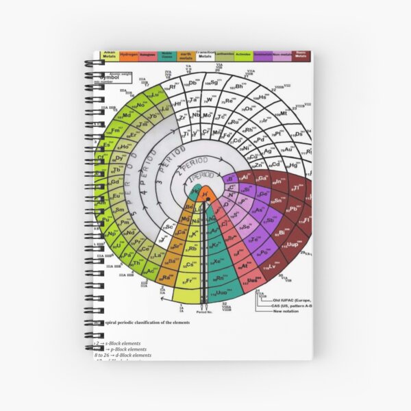 Advanced #Spiral #Periodic #Classification of the #Elements. Chemistry Science Spiral Notebook