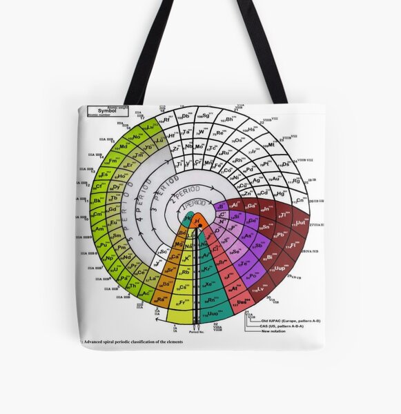 Advanced #Spiral #Periodic #Classification of the #Elements. Chemistry Science All Over Print Tote Bag