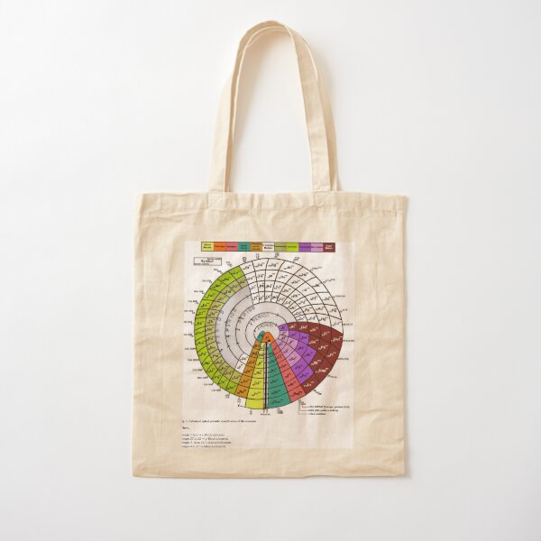 Advanced #Spiral #Periodic #Classification of the #Elements. Chemistry Science Cotton Tote Bag