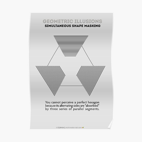 Psychology of Shapes Poster