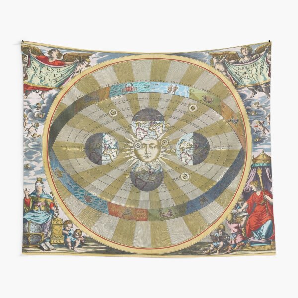Copernican System of the Universe Tapestry