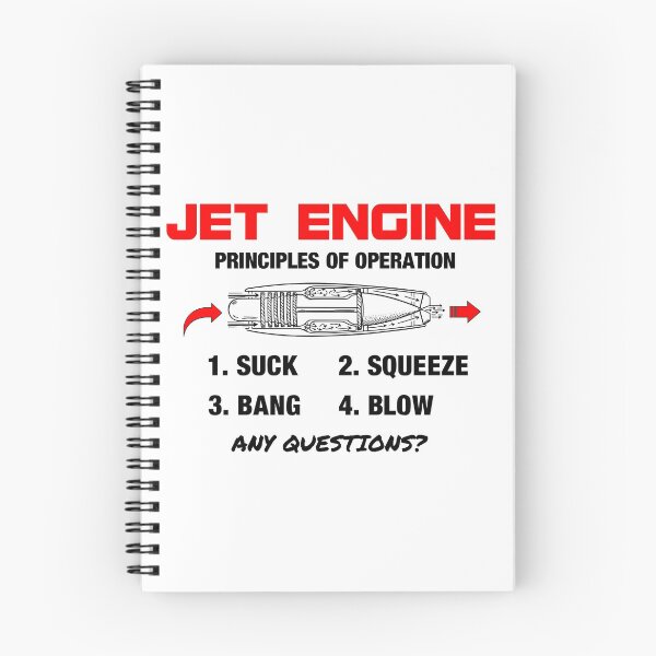 Item preview, Jet Engine Principles of Operation designed and sold by tshdesigns.