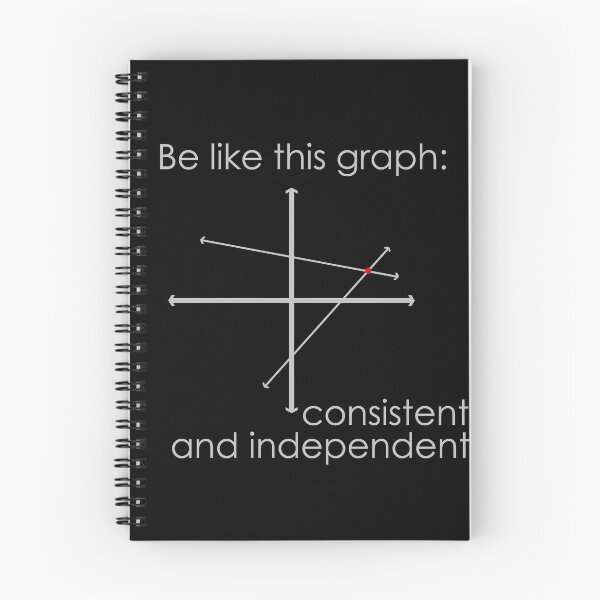 Item preview, Math Memes - Funny Algebra - Mathemathics designed and sold by BananaFactory.