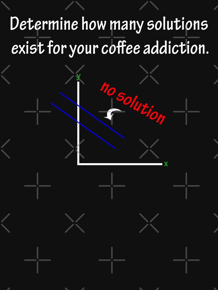Funny Algebra - Coffee Meme Funny Algebra - Coffee Meme