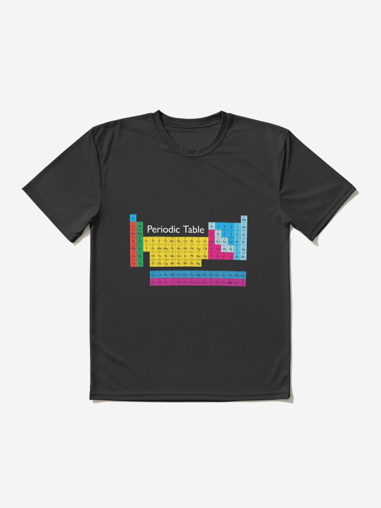 Periodic Table of Elements