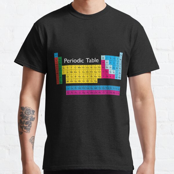 Item preview, Periodic Table of Elements designed and sold by vladocar.
