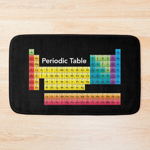 Item preview, Chemical Periodic Table designed and sold by vladocar.