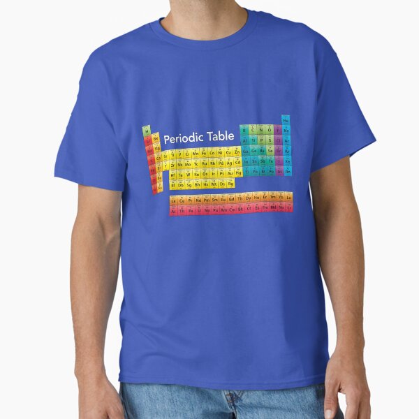 Item preview, Chemical Periodic Table designed and sold by vladocar.