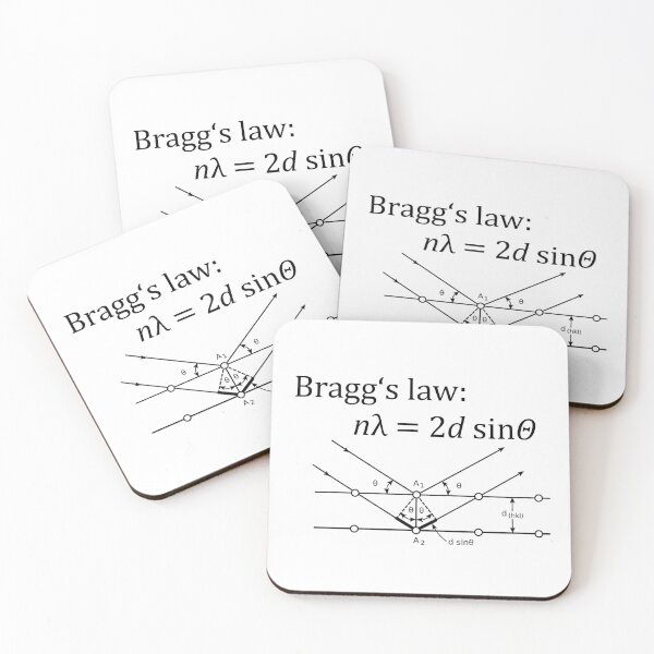 Item preview, Bragg equation designed and sold by Nyshaala.