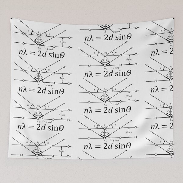 Item preview, X-ray diffraction designed and sold by Nyshaala.