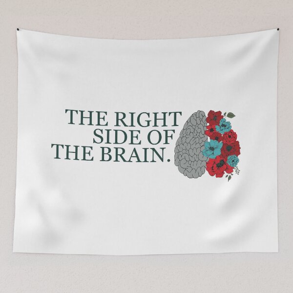 Item preview, The Right Side of the Brain designed and sold by RightSideBrain.