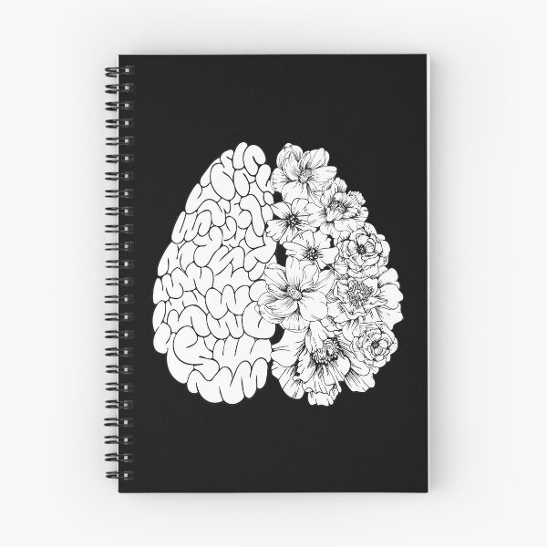 Item preview, The Right Side of the Brain designed and sold by RightSideBrain.