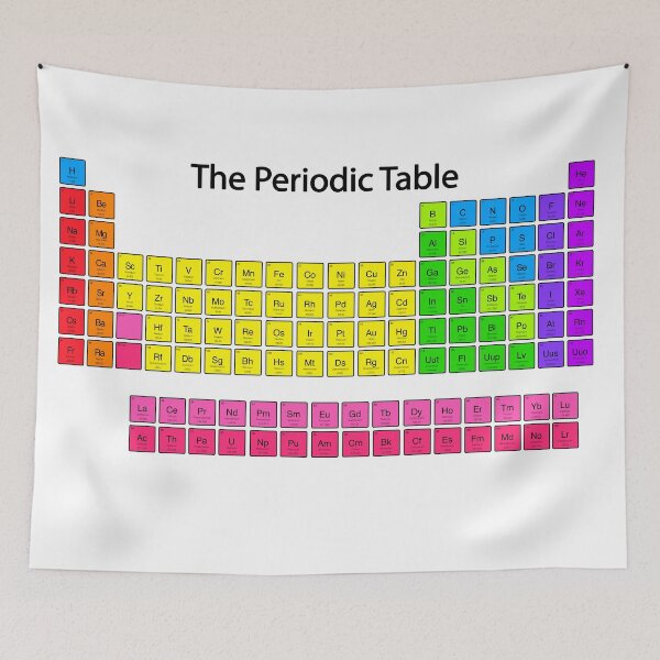 Item preview, The Periodic Table Design designed and sold by Gift-It-Right.