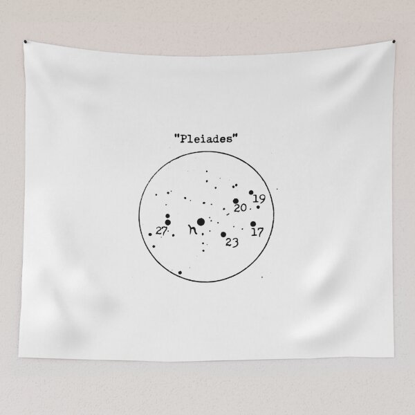 Item preview, Pleiades, The Seven Sisters designed and sold by ArgonEons.