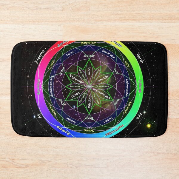 Item preview, The Healing Codex  designed and sold by Vossa.