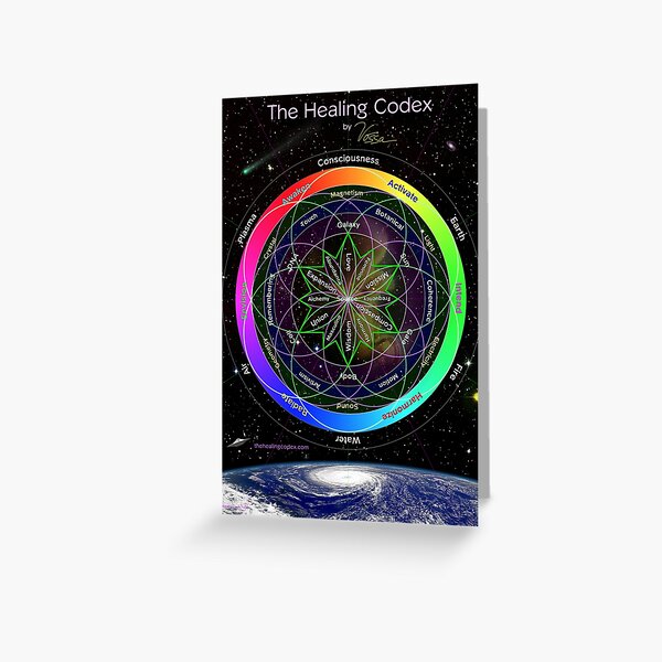 Item preview, The Healing Codex  designed and sold by Vossa.