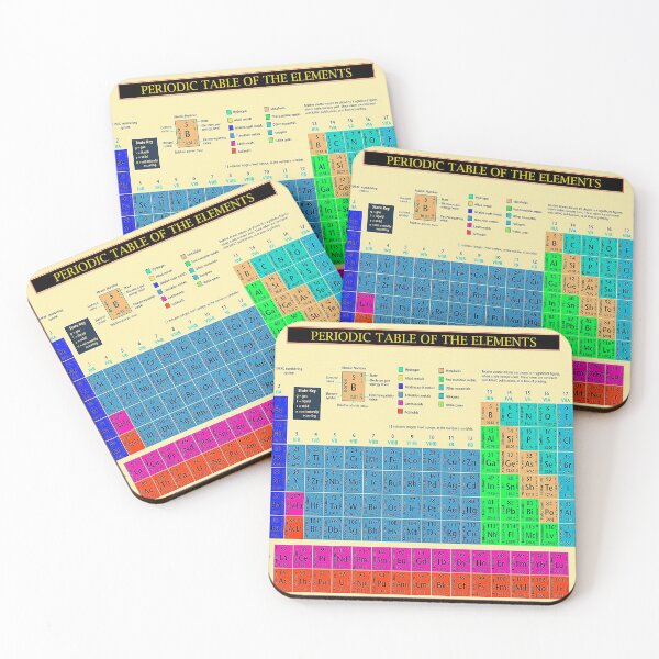 Item preview, PERIODIC TABLE OF THE ELEMENTS designed and sold by MPOLATE.