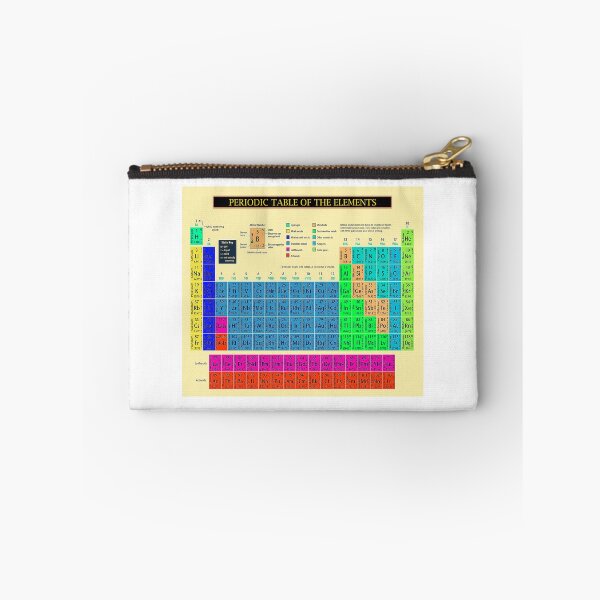 Item preview, PERIODIC TABLE OF THE ELEMENTS designed and sold by MPOLATE.