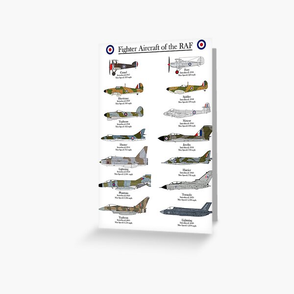 Fighter Aircraft of the RAF Greeting Card