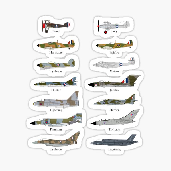 Fighter Aircraft of the RAF Sticker