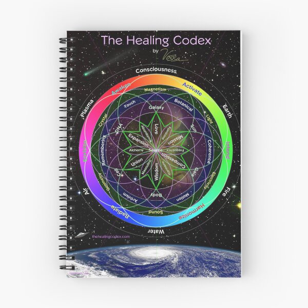 Item preview, The Healing Codex  designed and sold by Vossa.