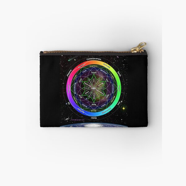 Item preview, The Healing Codex designed and sold by Vossa.