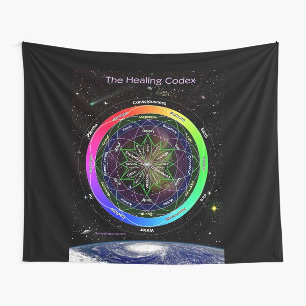 Der Heilungskodex Wandbehang