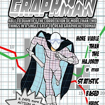 Imagen de la obra GraphMan de SquareDog