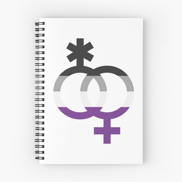 Item preview, nblw/wlnb & ace, interlocking symbols with asexual flag designed and sold by Skyler Orion X.