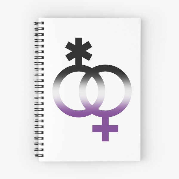 Item preview, nblw/wlnb & ace, interlocking symbols with asexual gradient designed and sold by Skyler Orion X.