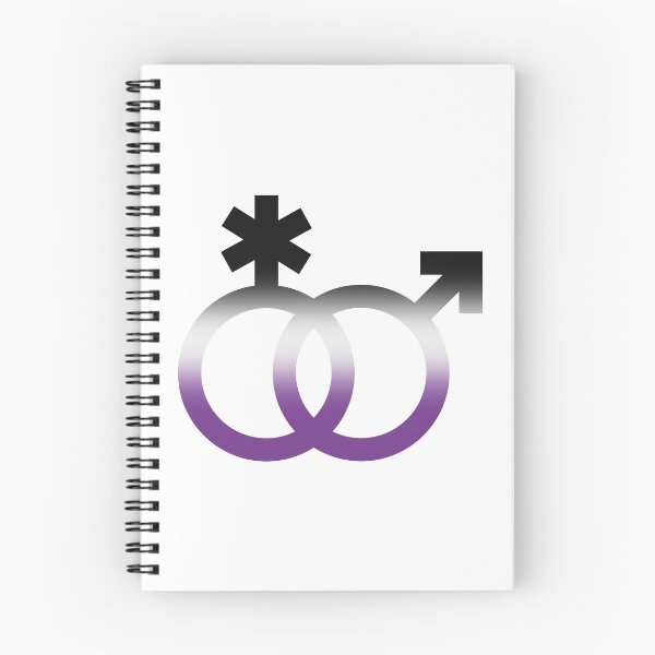 Item preview, nblm/mlnb & ace, interlocking symbols with asexual gradient designed and sold by Skyler Orion X.