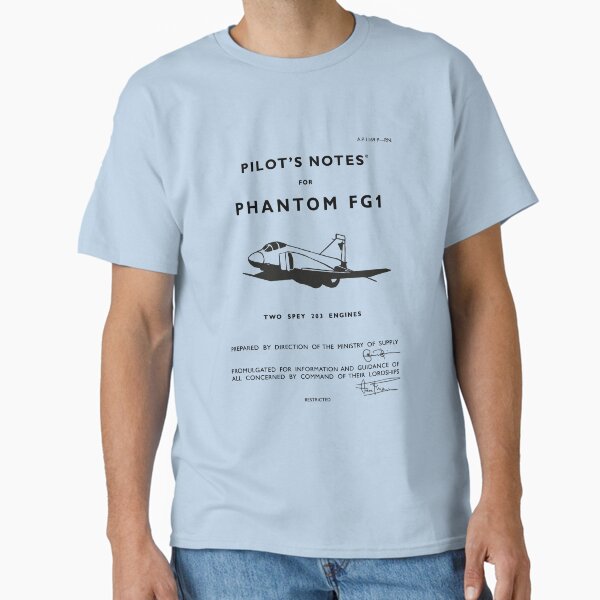 Vista previa del artículo con la obra «Notas del piloto para Phantom FG1», diseñado y vendido por Project Cancelled.