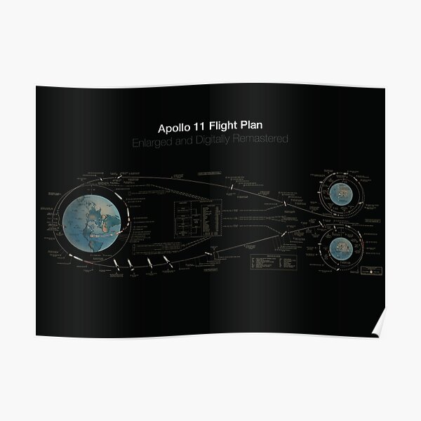 Apollo 11 Flight Plan - Enlarged and Digitally Remastered Poster