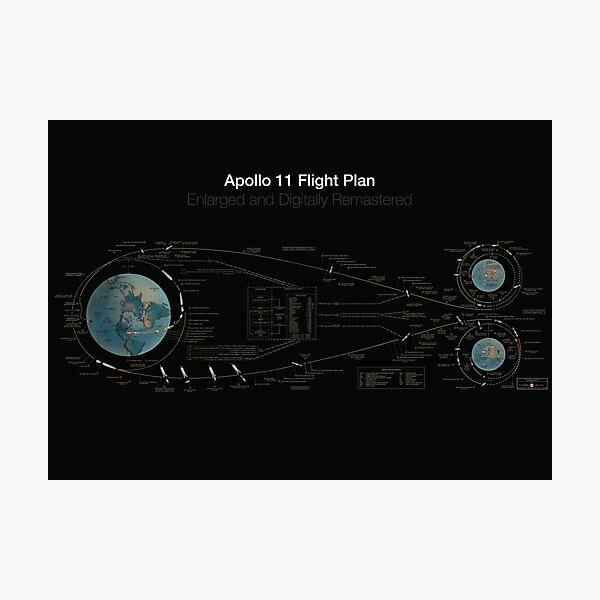 Apollo 11 Flight Plan - Enlarged and Digitally Remastered Photographic Print