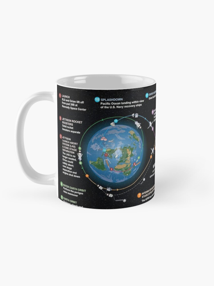 "NASA Artemis program" Mug by SynthWave1950 | Redbubble