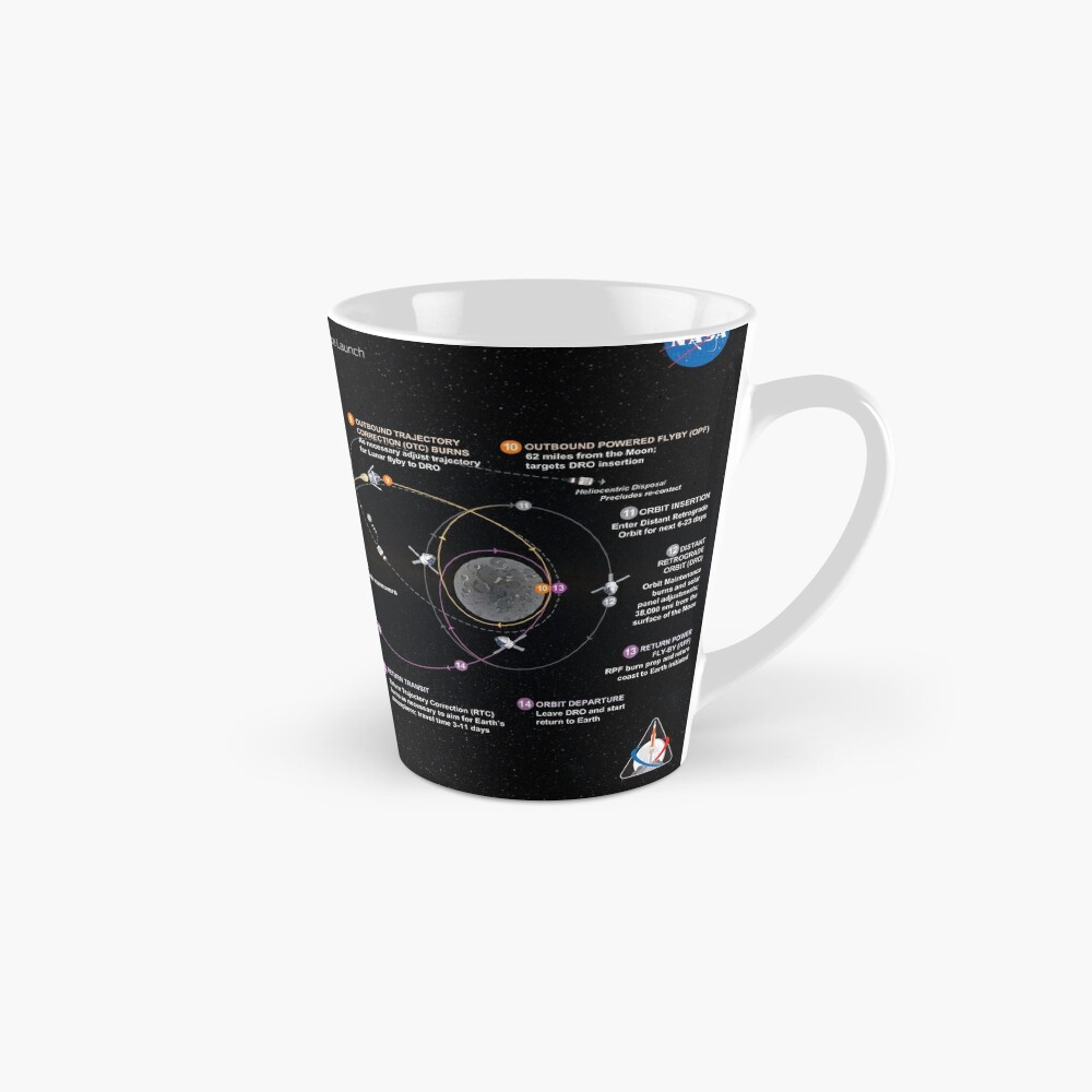 "NASA Artemis program" Mug by SynthWave1950 | Redbubble