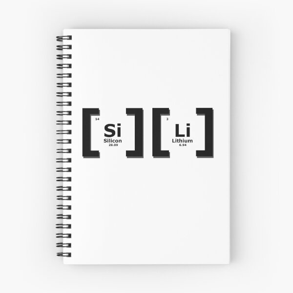 Item preview, SiLi designed and sold by rsty11.