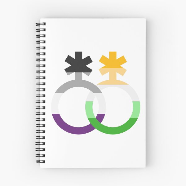 Item preview, nblnb & ace, interlocking symbols with asexual and enbian flags designed and sold by Skyler Orion X.