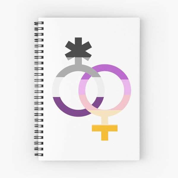 Item preview, nblw & ace, interlocking symbols with asexual and trixic flags designed and sold by Skyler Orion X.