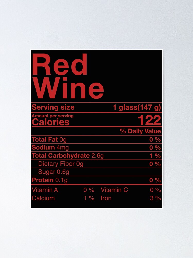"Red Wine Nutritional Fact Thanksgiving Gift Drinking Costume" Poster